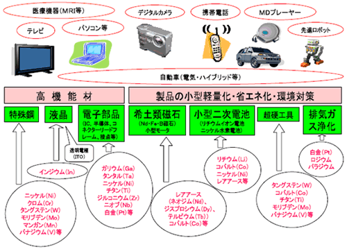 sszR̗Lp܂傤